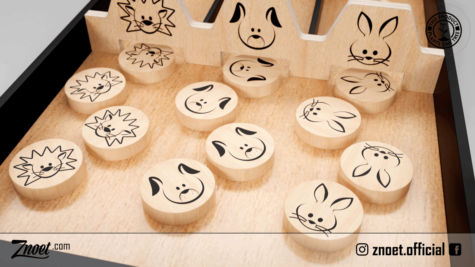 Visualisatie - Znoet Schijfjes